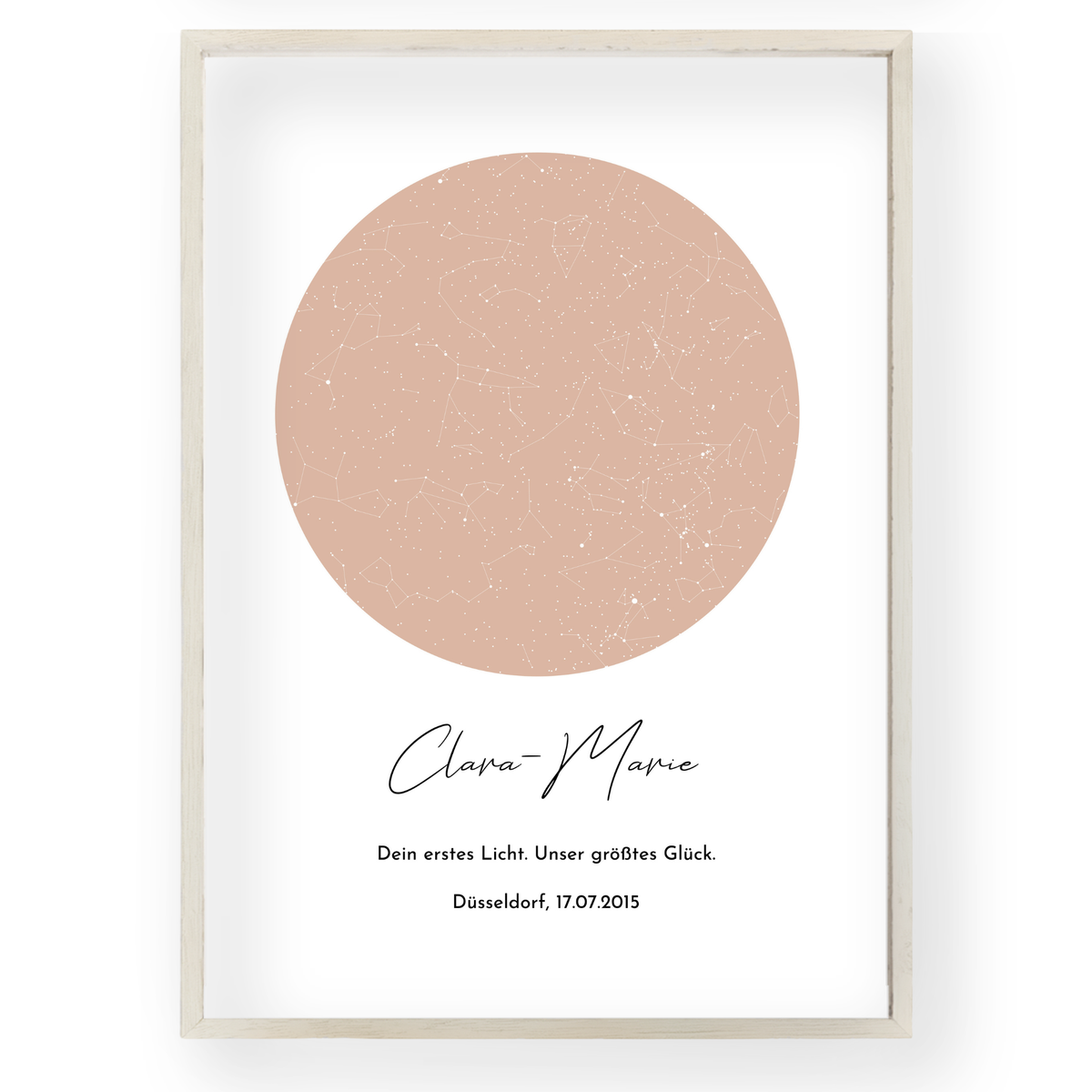 Personalized Star Map